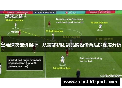 皇马球衣定价揭秘：从高端材质到品牌溢价背后的深度分析