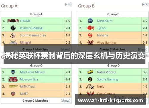 揭秘英联杯赛制背后的深层玄机与历史演变