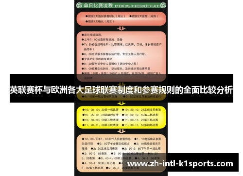 英联赛杯与欧洲各大足球联赛制度和参赛规则的全面比较分析 英联赛杯与欧洲各大足球联赛制度和参赛规则的全面比较分析