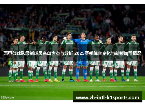 西甲各球队最新球员名单盘点与分析 2025赛季阵容变化与新援加盟情况