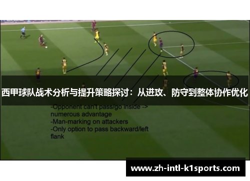 西甲球队战术分析与提升策略探讨：从进攻、防守到整体协作优化