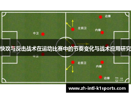 快攻与反击战术在运动比赛中的节奏变化与战术应用研究