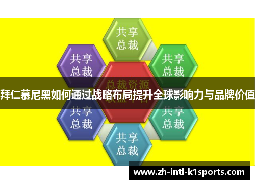 拜仁慕尼黑如何通过战略布局提升全球影响力与品牌价值