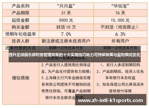 提升足球俱乐部财务管理效率的十大实用技巧助力可持续发展与盈利模式优化