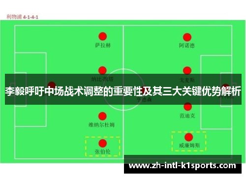 李毅呼吁中场战术调整的重要性及其三大关键优势解析