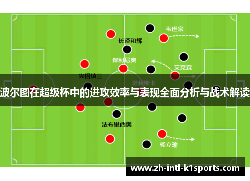 波尔图在超级杯中的进攻效率与表现全面分析与战术解读 波尔图在超级杯中的进攻效率与表现全面分析与战术解读